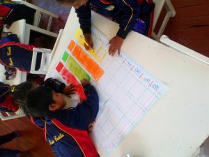 DIRECTORES DEBEN INFORMAR APLICACIÓN DEL KIT DE EVALUACIÓN DE SALIDA HASTA EL 25 DE NOVIEMBRE.