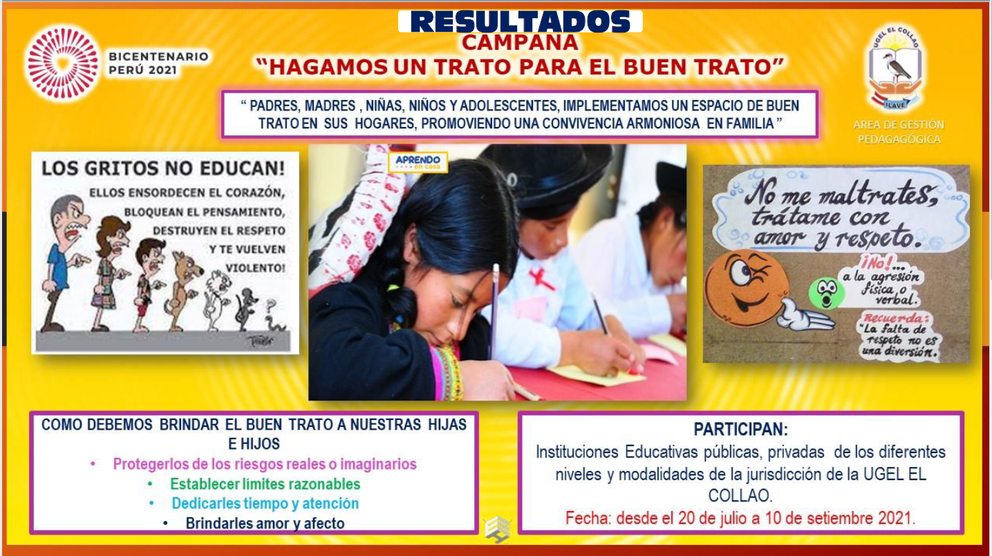 Resultados «Hagamos un trato para un buen trato» 2021