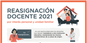 ADJUDICACIÓN DE PROCESO DE REASIGNACIONES III ETAPA INTER REGIONAL 2021 UGEL EL COLLAO