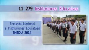Ejecución de la Encuesta Nacional a Instituciones Educativas (ENEDU) 2021