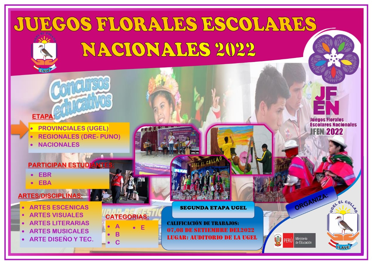 RESULTADOS FINALES DE JUEGOS FLORALES ESCOLARES NACIONALES EN SU II ETAPA UGEL 2022