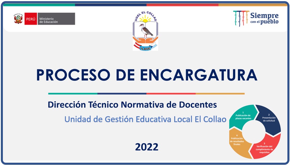 PLAZAS VACANTES PARA EL PROCESO DE ENCARGATURA DE DIRECTIVOS,  AMBITO UGEL EL COLLAO 2023 – CUARTA ETAPA EVALUACION EXCEPCIONAL