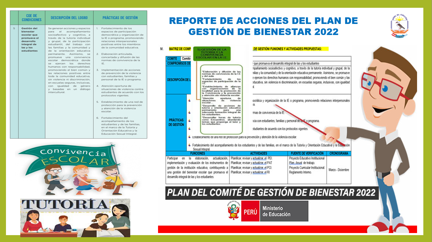 INFORME DE ACCIONES REALIZADAS DEL PLAN DE GESTIÓN DE BIENESTAR-2022