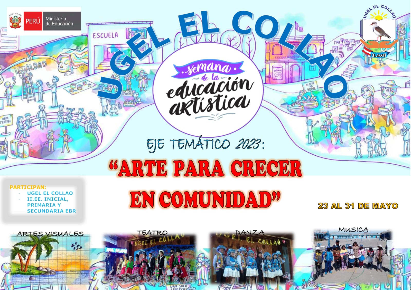 Comunica recojo de información sobre el Área de Arte y Cultura de las Instituciones Educativas Publicas de Educación Secundsaria.